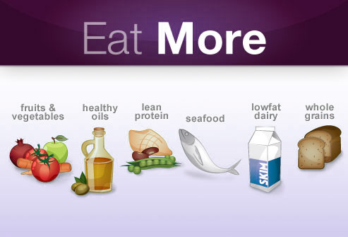 healthy eating avoid diabetes